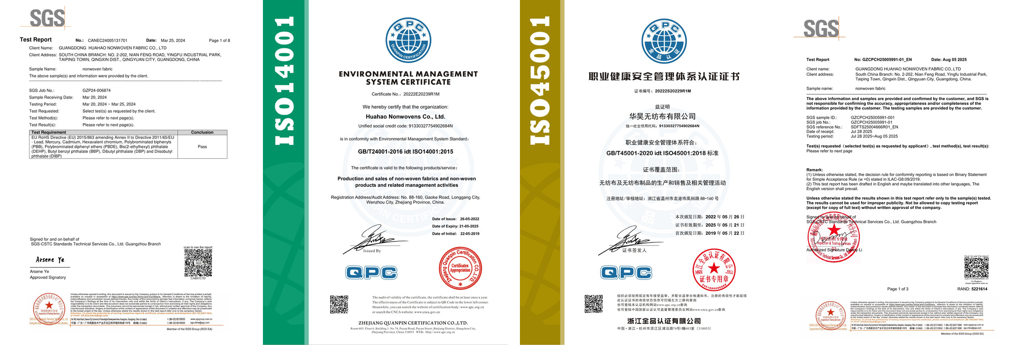 Certificates and testing collage